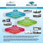 Tamamlanmış Projeler